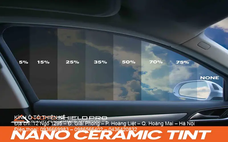 So sánh phim cách nhiệt kính chắn gió ô tô ceramic hiệu quả năm 2026