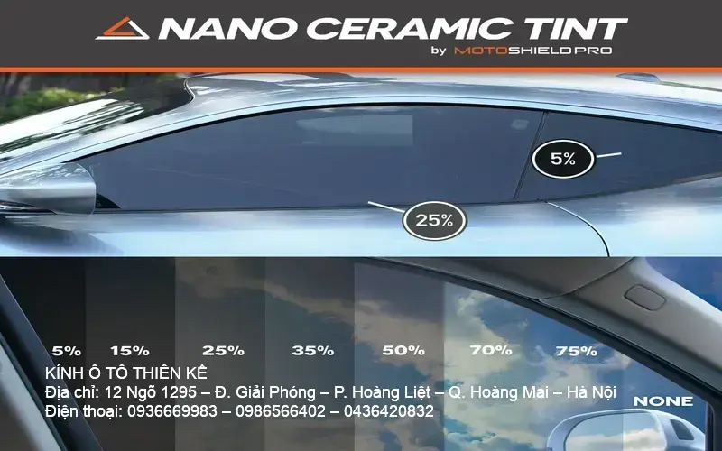 Nano ceramic tint on window