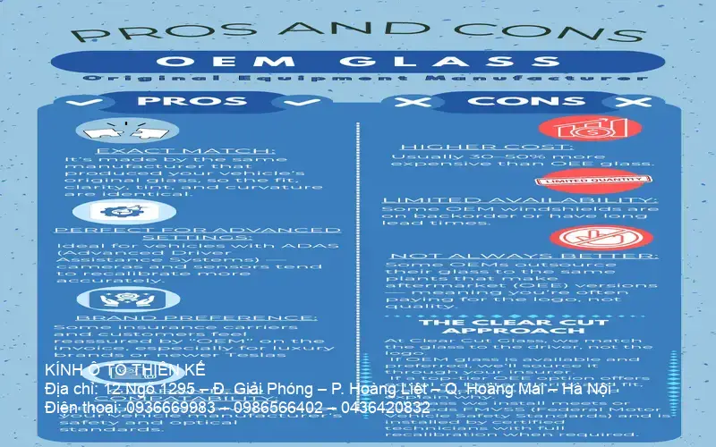 Infographic so sánh kính ô tô OEM và OEE Hà Nội